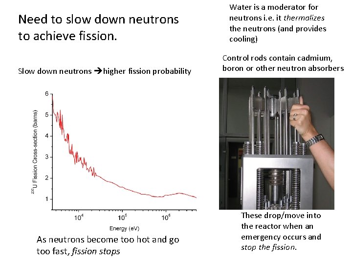 Need to slow down neutrons to achieve fission. Slow down neutrons higher fission probability