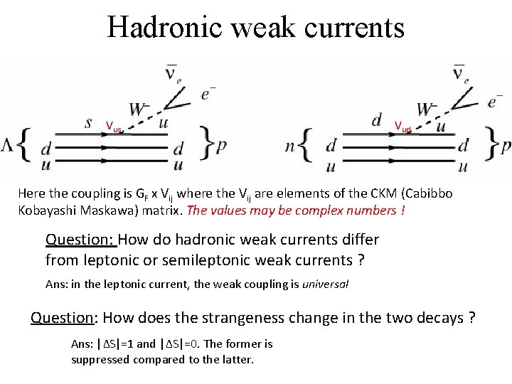 Hadronic weak currents Vud Here the coupling is GF x Vij where the Vij