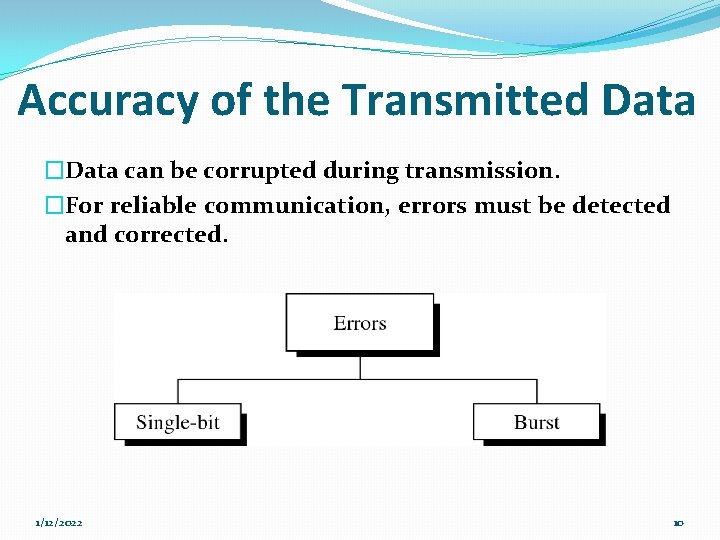 Accuracy of the Transmitted Data �Data can be corrupted during transmission. �For reliable communication, Accuracy of the Transmitted Data �Data can be corrupted during transmission. �For reliable communication,