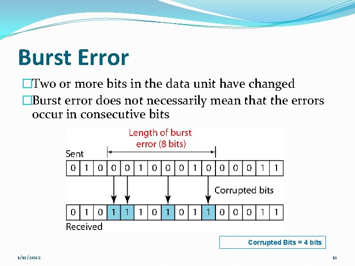 Burst Error �Two or more bits in the data unit have changed �Burst error Burst Error �Two or more bits in the data unit have changed �Burst error