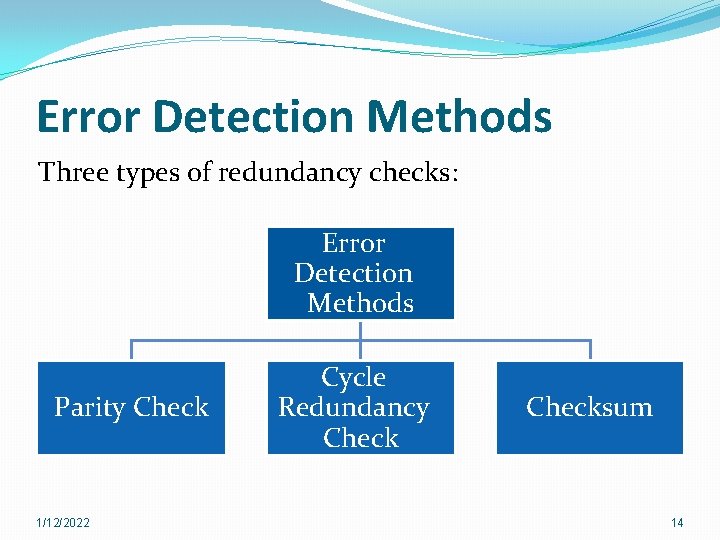 Error Detection Methods Three types of redundancy checks: Error Detection Methods Parity Check 1/12/2022 Error Detection Methods Three types of redundancy checks: Error Detection Methods Parity Check 1/12/2022