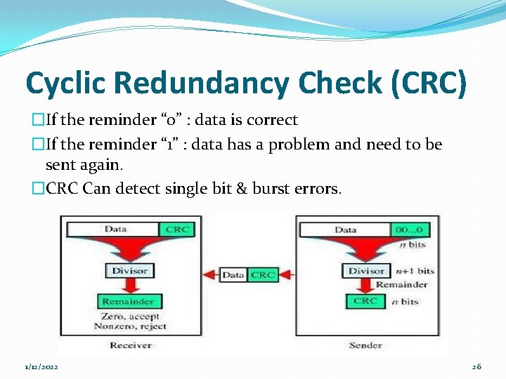 Cyclic Redundancy Check (CRC) �If the reminder “ 0” : data is correct �If Cyclic Redundancy Check (CRC) �If the reminder “ 0” : data is correct �If