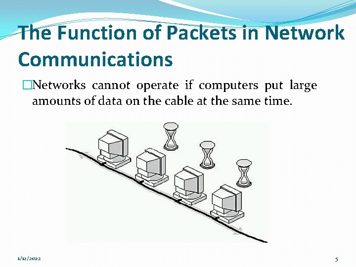 The Function of Packets in Network Communications �Networks cannot operate if computers put large The Function of Packets in Network Communications �Networks cannot operate if computers put large