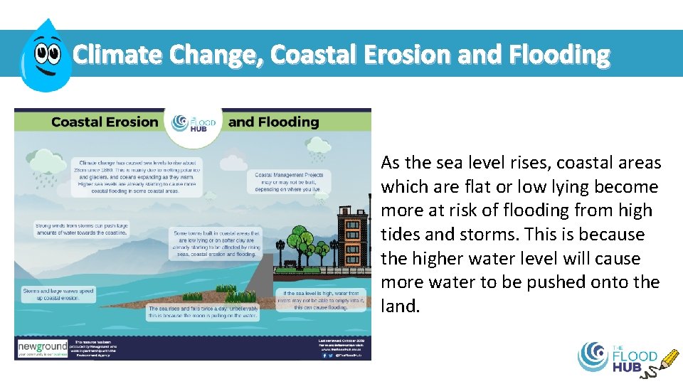 Climate Change, Coastal Erosion and Flooding As the sea level rises, coastal areas which