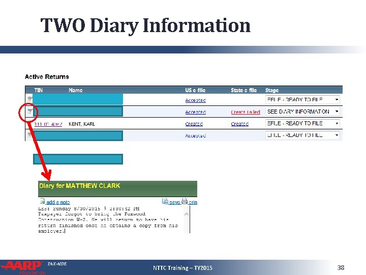 TWO Diary Information TAX-AIDE NTTC Training – TY 2015 38 
