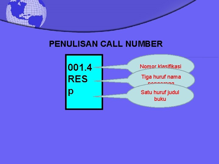 PENULISAN CALL NUMBER 001. 4 RES p Nomor klasifikasi Tiga huruf nama pengarang Satu