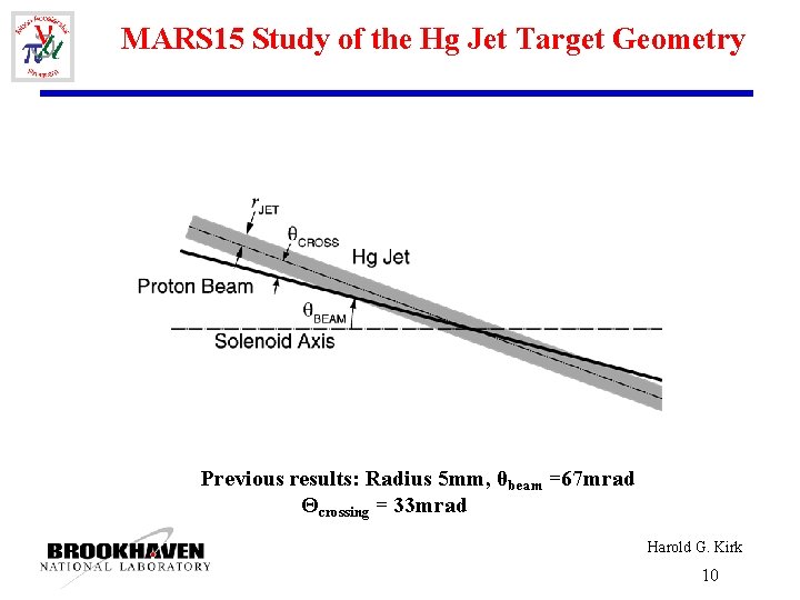 MARS 15 Study of the Hg Jet Target Geometry Previous results: Radius 5 mm,