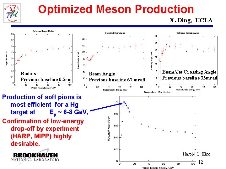 Optimized Meson Production X. Ding, UCLA Radius Previous baseline 0. 5 cm Beam Angle