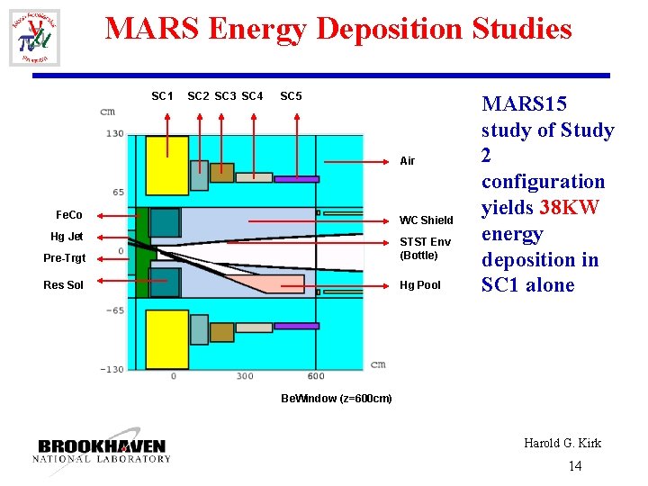 MARS Energy Deposition Studies SC 1 SC 2 SC 3 SC 4 SC 5