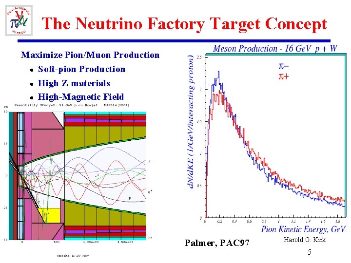 The Neutrino Factory Target Concept Maximize Pion/Muon Production l Soft-pion Production l High-Z materials