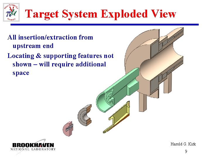 Target System Exploded View All insertion/extraction from upstream end Locating & supporting features not
