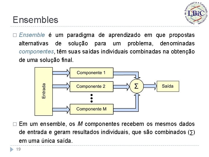 Ensembles � Ensemble é um paradigma de aprendizado em que propostas alternativas de solução