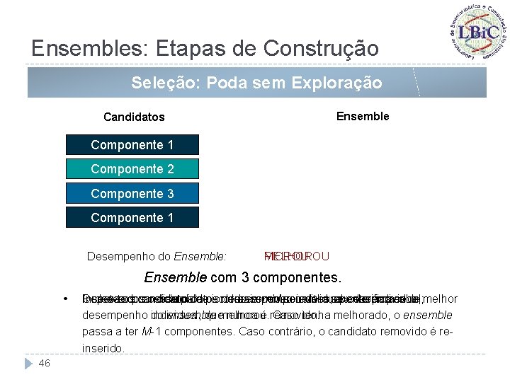 Ensembles: Etapas de Construção Seleção: Poda sem Exploração Ensemble Candidatos Componente 1 4 Componente