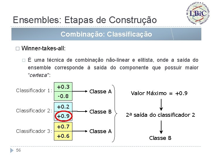 Ensembles: Etapas de Construção Combinação: Classificação � Winner-takes-all: � É uma técnica de combinação