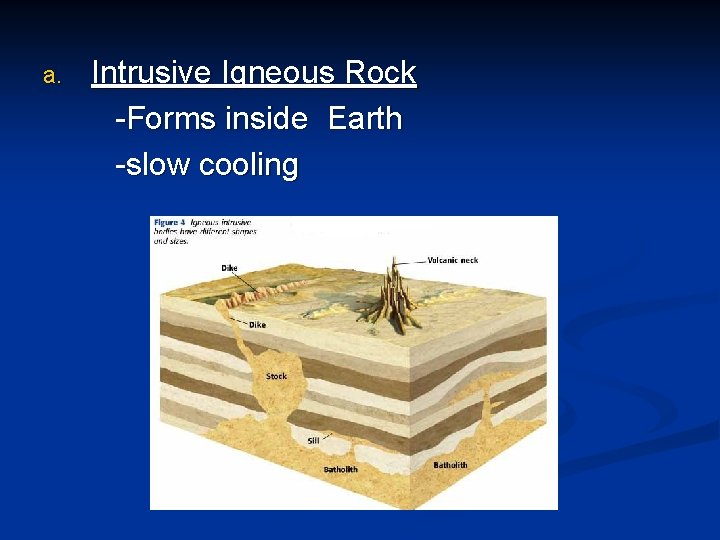 Types of Rocks Objective 1 Describe and classify
