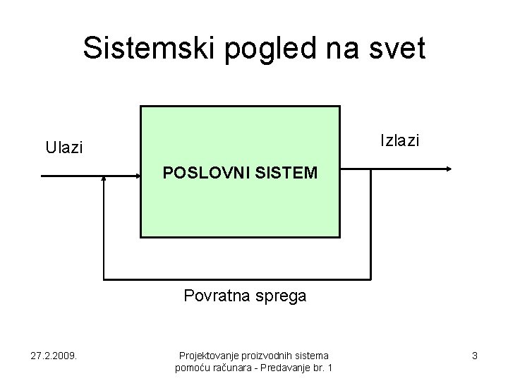 Sistemski pogled na svet Izlazi Ulazi POSLOVNI SISTEM Povratna sprega 27. 2. 2009. Projektovanje Sistemski pogled na svet Izlazi Ulazi POSLOVNI SISTEM Povratna sprega 27. 2. 2009. Projektovanje