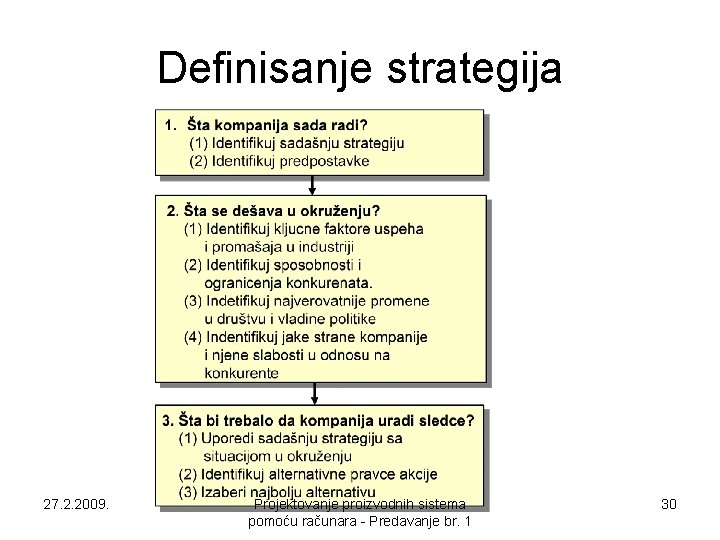 Definisanje strategija 27. 2. 2009. Projektovanje proizvodnih sistema pomoću računara - Predavanje br. 1 Definisanje strategija 27. 2. 2009. Projektovanje proizvodnih sistema pomoću računara - Predavanje br. 1