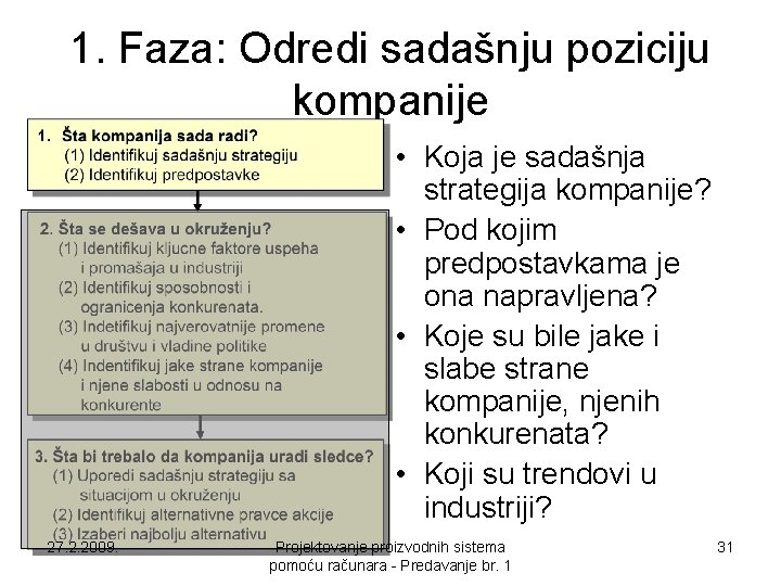 1. Faza: Odredi sadašnju poziciju kompanije • Koja je sadašnja strategija kompanije? • Pod 1. Faza: Odredi sadašnju poziciju kompanije • Koja je sadašnja strategija kompanije? • Pod