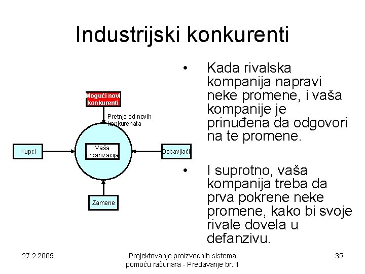Industrijski konkurenti • Mogući novi konkurenti Pretnje od novih konkurenata Kupci Vaša organizacija Dobavljačii Industrijski konkurenti • Mogući novi konkurenti Pretnje od novih konkurenata Kupci Vaša organizacija Dobavljačii
