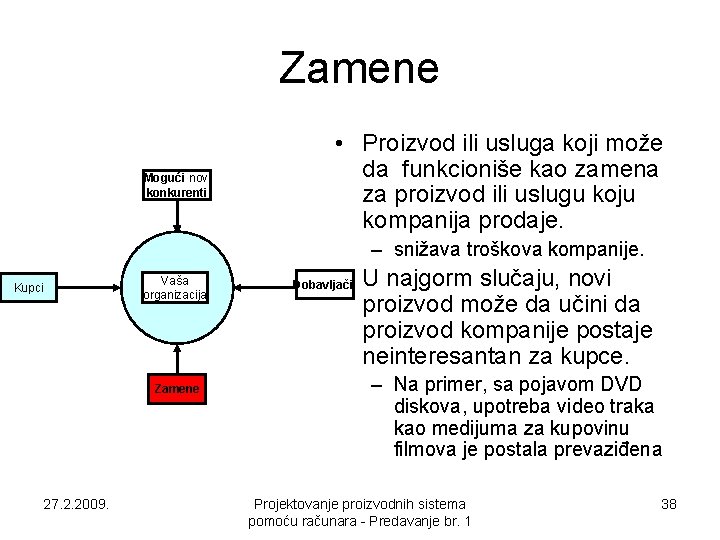 Zamene Mogući novi konkurenti • Proizvod ili usluga koji može da funkcioniše kao zamena Zamene Mogući novi konkurenti • Proizvod ili usluga koji može da funkcioniše kao zamena