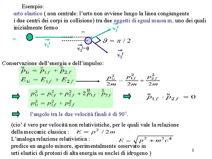 Esempio: urto elastico ( non centrale: l’urto non avviene lungo la linea congiungente i