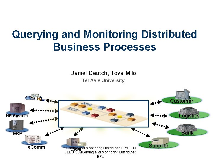 Querying and Monitoring Distributed Business Processes Daniel Deutch, Tova Milo Tel-Aviv University Customer Logistics