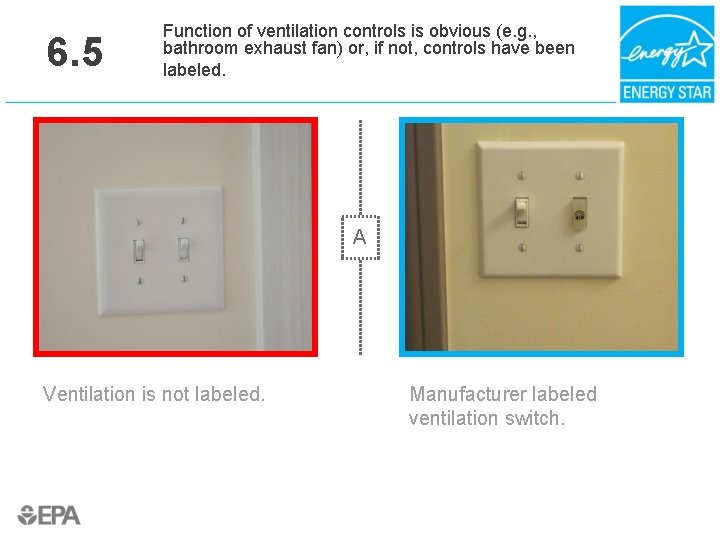 6. 5 Function of ventilation controls is obvious (e. g. , bathroom exhaust fan)