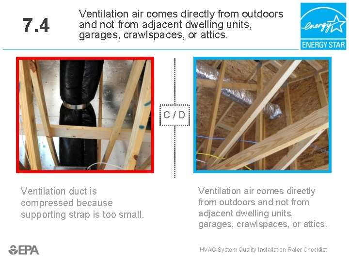 7. 4 Ventilation air comes directly from outdoors and not from adjacent dwelling units,