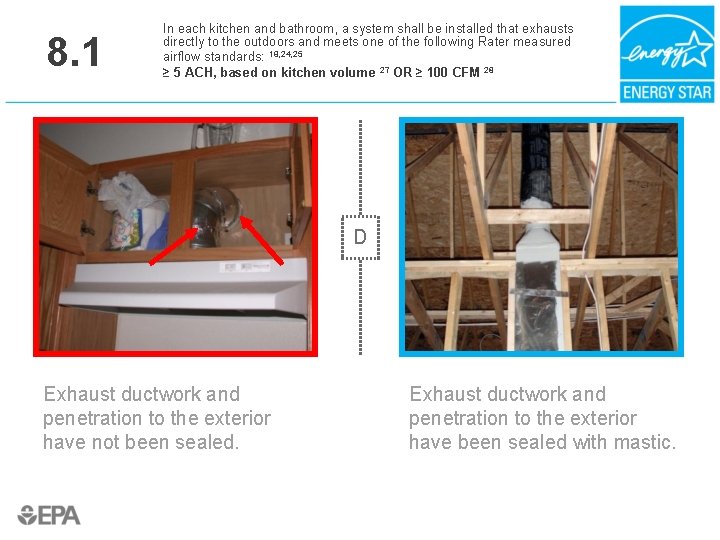 8. 1 In each kitchen and bathroom, a system shall be installed that exhausts