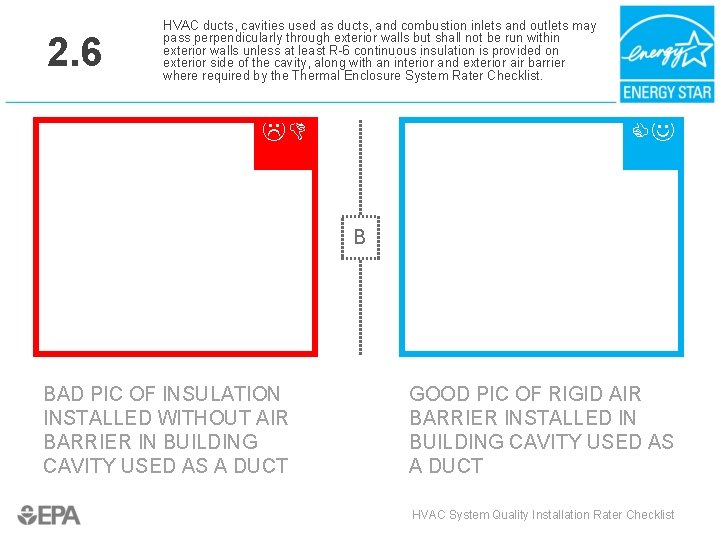 2. 6 HVAC ducts, cavities used as ducts, and combustion inlets and outlets may