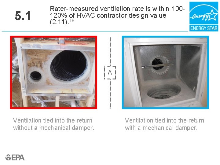 5. 1 Rater-measured ventilation rate is within 100120% of HVAC contractor design value (2.