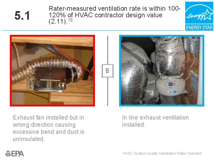 5. 1 Rater-measured ventilation rate is within 100120% of HVAC contractor design value (2.