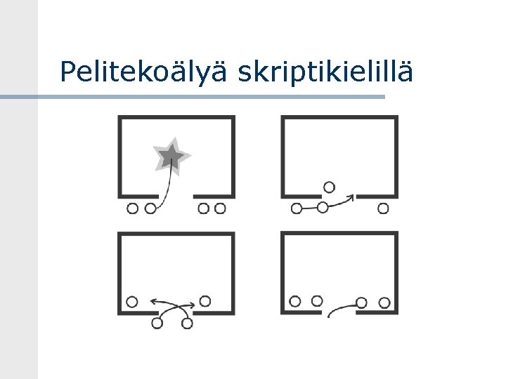 Pelitekoälyä skriptikielillä 