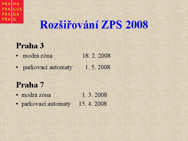 Rozšiřování ZPS 2008 Praha 3 • modrá zóna • parkovací automaty 18. 2. 2008