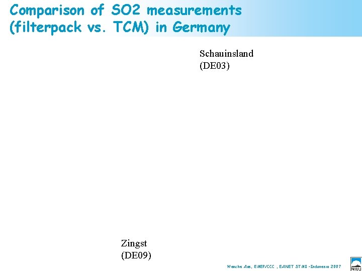 Comparison of SO 2 measurements (filterpack vs. TCM) in Germany Schauinsland (DE 03) Zingst