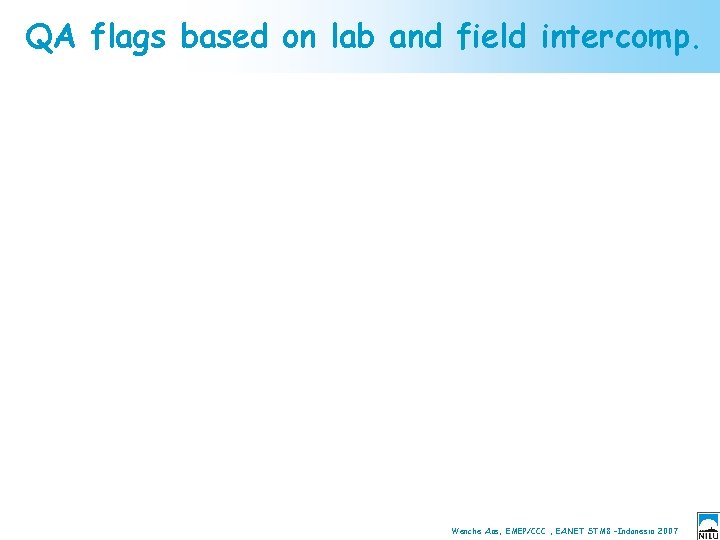 QA flags based on lab and field intercomp. Wenche Aas, EMEP/CCC , EANET STM