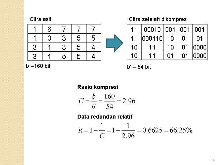 Citra asli 1 1 3 3 6 0 1 1 Citra setelah dikompres 7