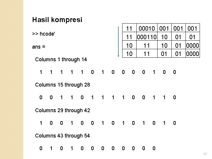 Hasil kompresi 11 00010 001 001 11 000110 10 01 01 10 11 10