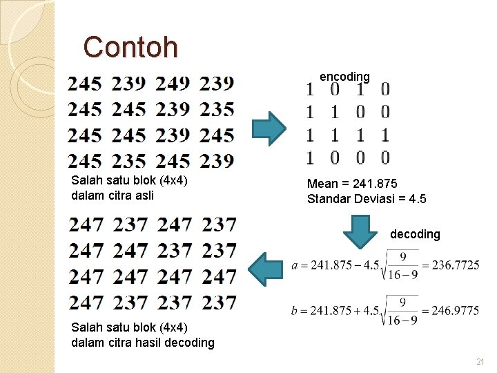 Contoh encoding Salah satu blok (4 x 4) dalam citra asli Mean = 241.