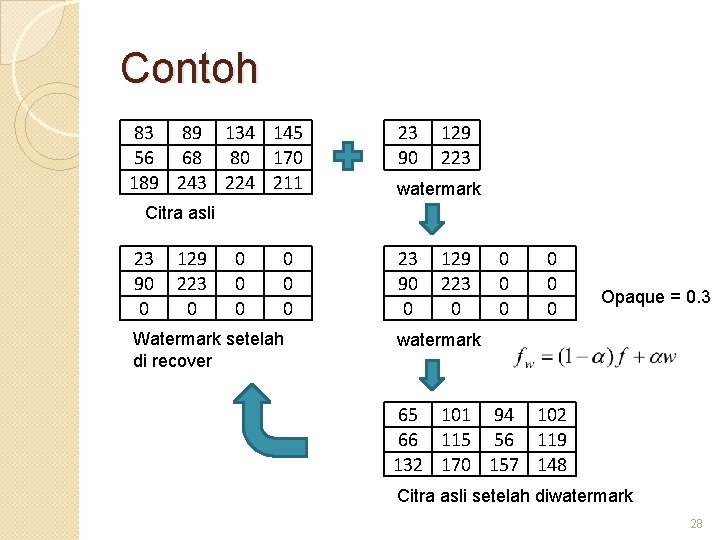 Contoh 83 89 134 145 56 68 80 170 189 243 224 211 23