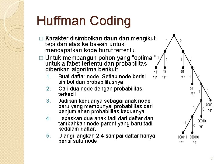 Huffman Coding Karakter disimbolkan daun dan mengikuti tepi dari atas ke bawah untuk mendapatkan