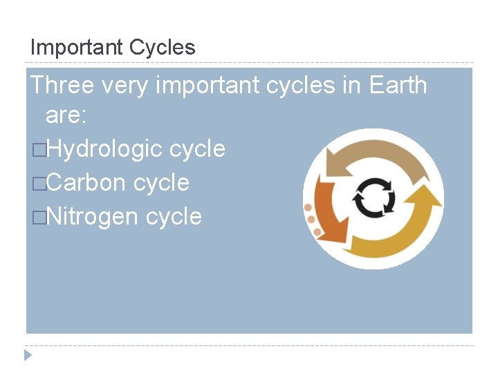 Important Cycles Three very important cycles in Earth are: �Hydrologic cycle �Carbon cycle �Nitrogen