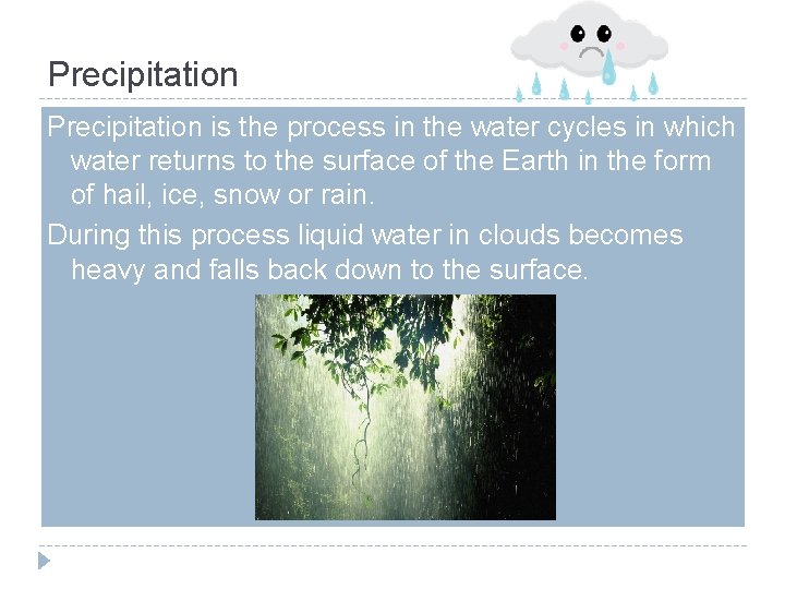 Precipitation is the process in the water cycles in which water returns to the