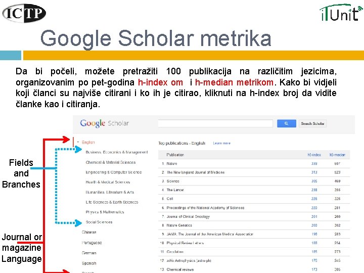 Google Scholar metrika Da bi počeli, možete pretražiti 100 publikacija na različitim jezicima, organizovanim