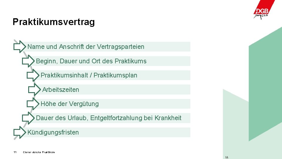 Praktikumsvertrag Name und Anschrift der Vertragsparteien Beginn, Dauer und Ort des Praktikumsinhalt / Praktikumsplan