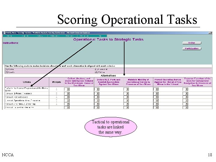 Scoring Operational Tasks Tactical to operational tasks are linked the same way. NCCA 18