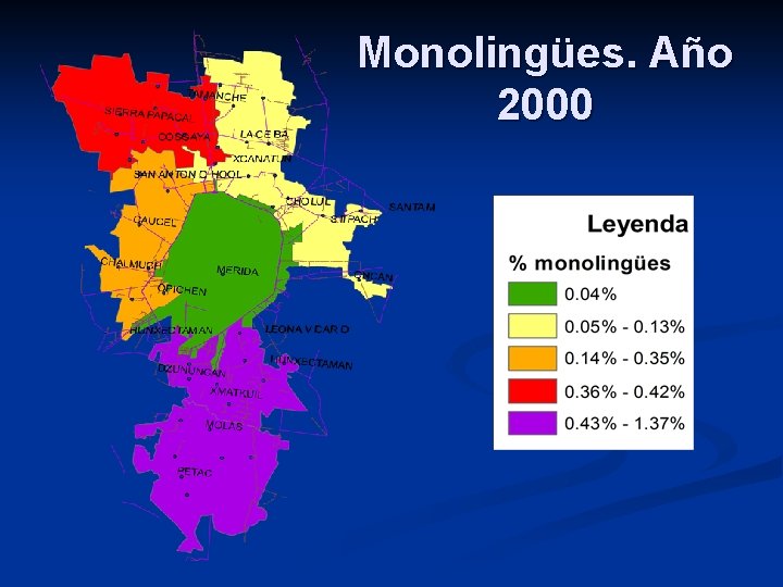 Monolingües. Año 2000 