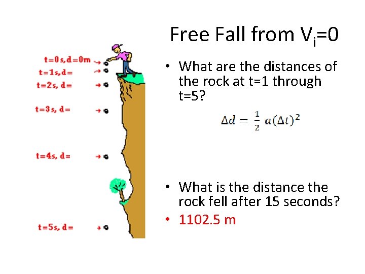 Free Fall from Vi=0 • What are the distances of the rock at t=1