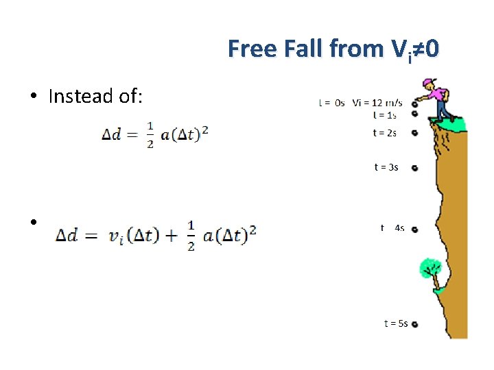Free Fall from Vi≠ 0 • Instead of: • Use: 