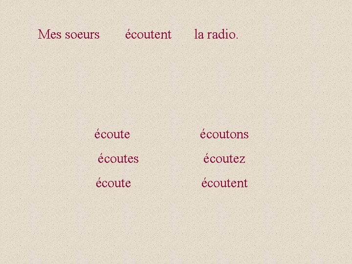 Mes soeurs écoutent la radio. écoute écoutons écoutez écoutent 